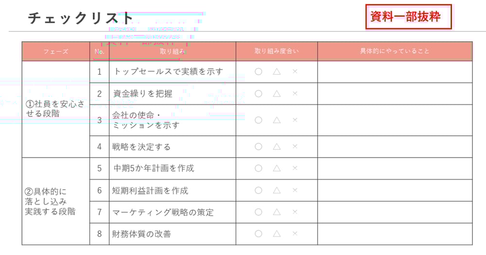 一部抜粋_社長がやるべきリスト2024-06-28 12_09_23-Book1 - Excel
