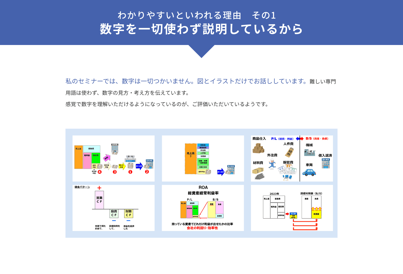 わかりやすいといわれる理由　その1