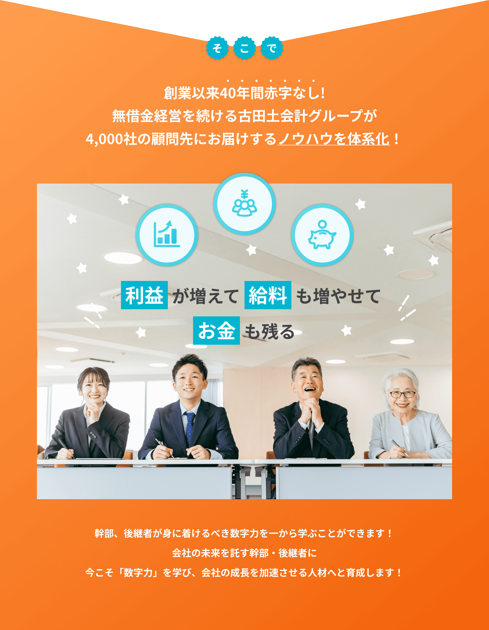 そこで 創業以来40年間赤字なし！無借金経営を続ける古田土会計グループが4,000社の顧問先にお届けするノウハウを体系化！