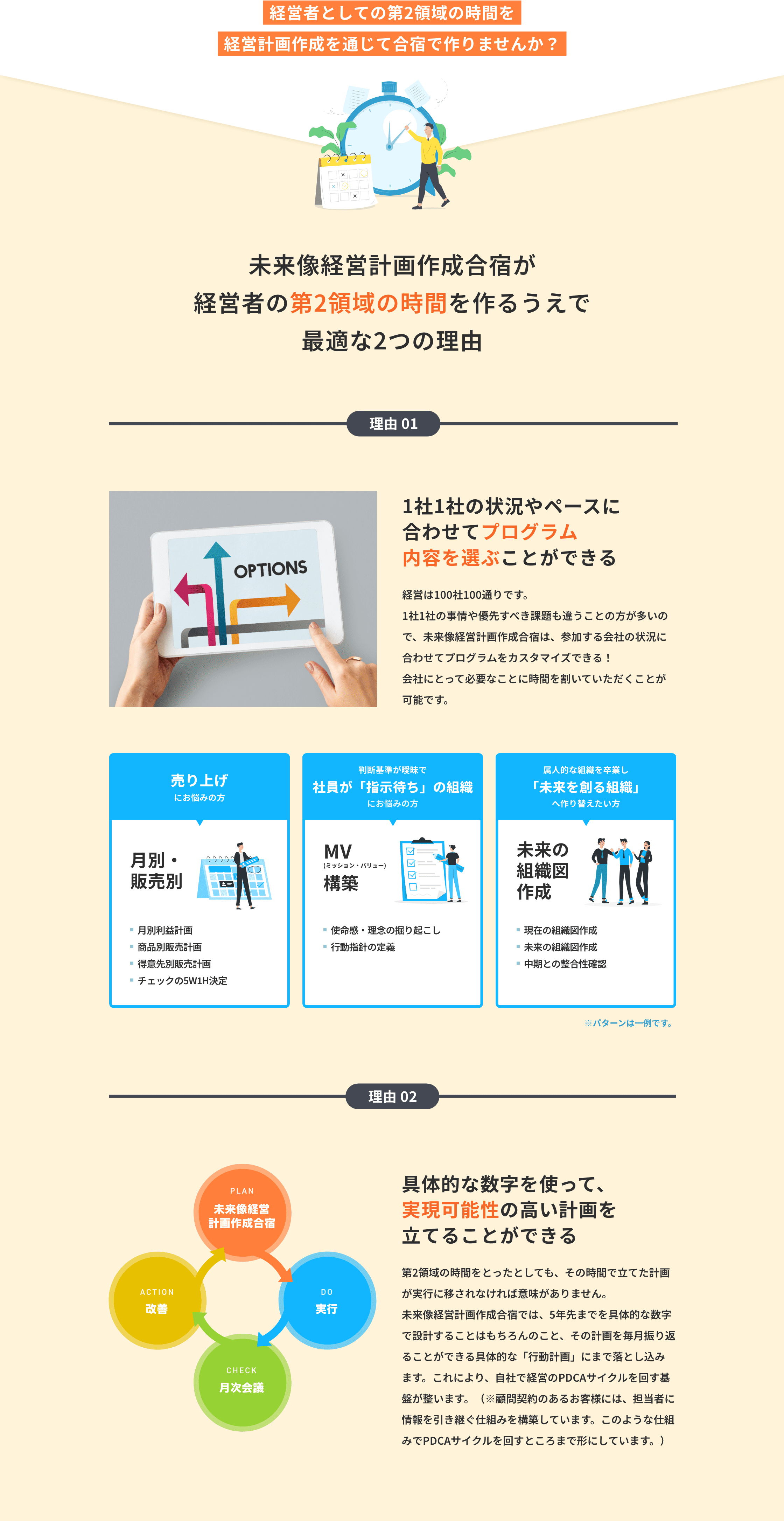 経営者としての第2領域の時間を経営計画作成を通じて合宿で作りませんか？