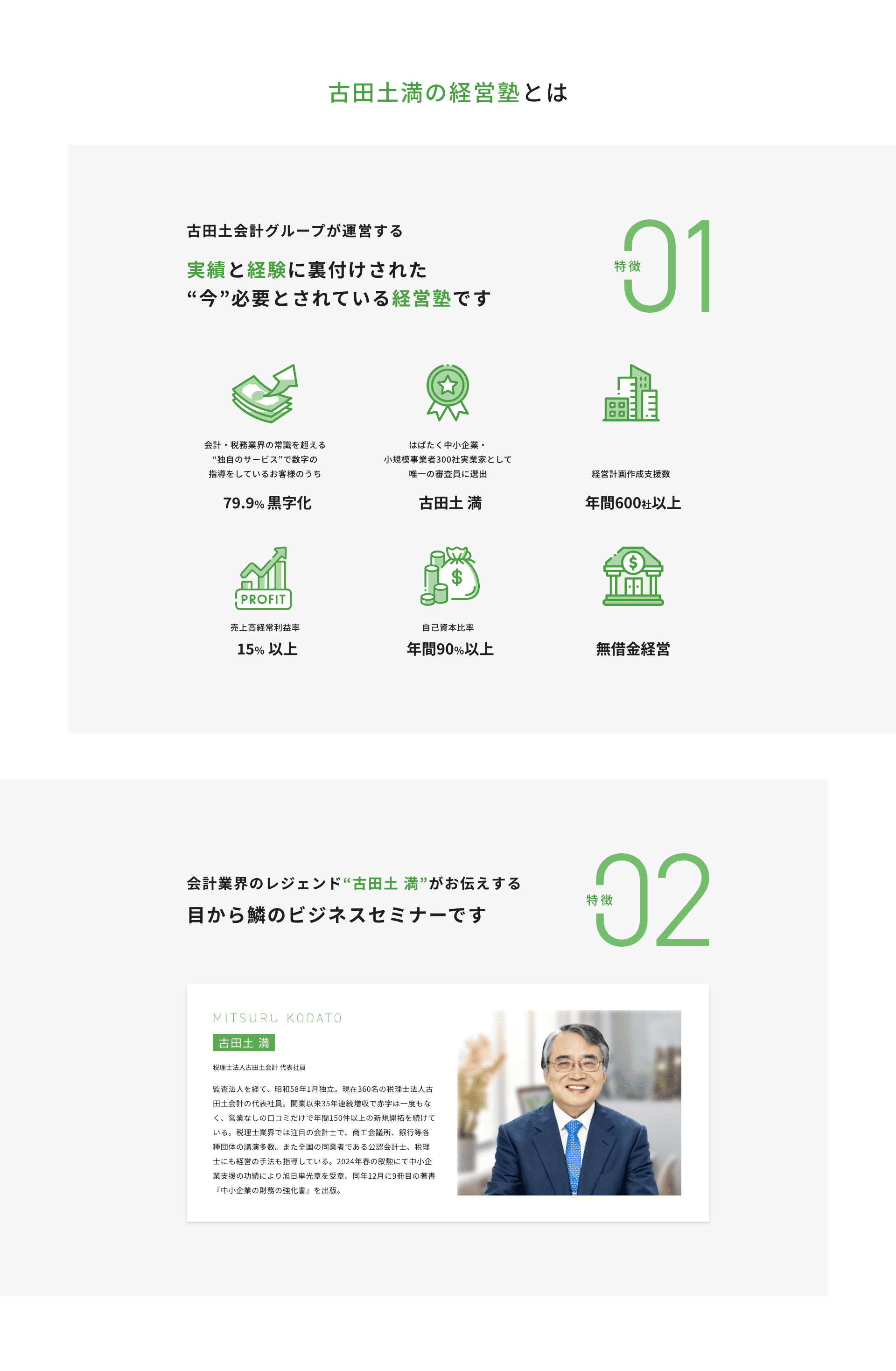 古田土満の経営塾とは
