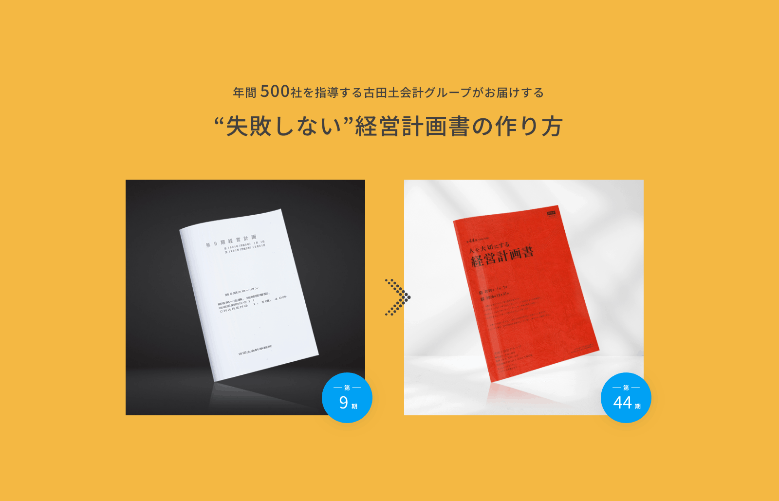 “失敗しない”経営計画書の作り方