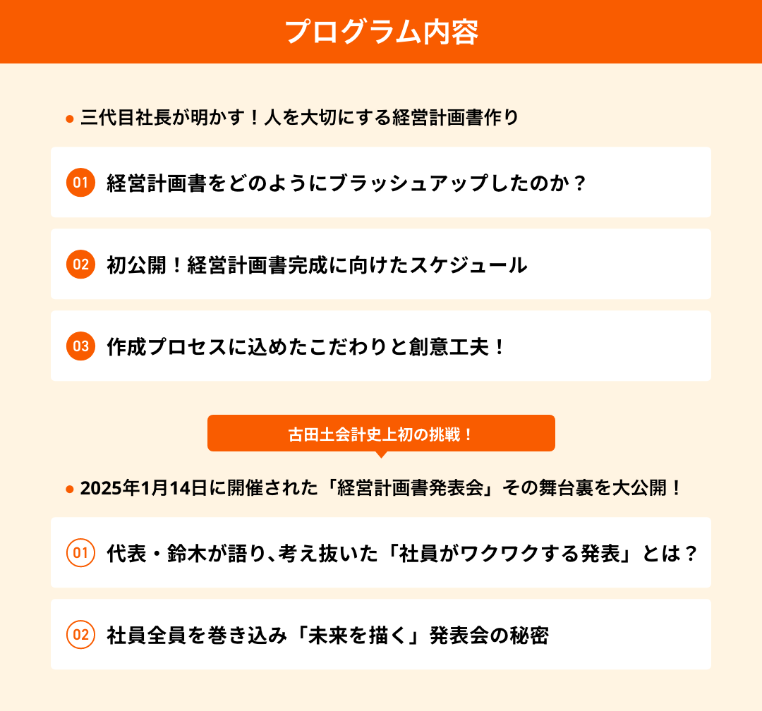 プログラム内容