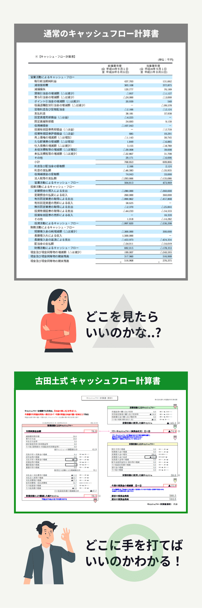 solution_sp