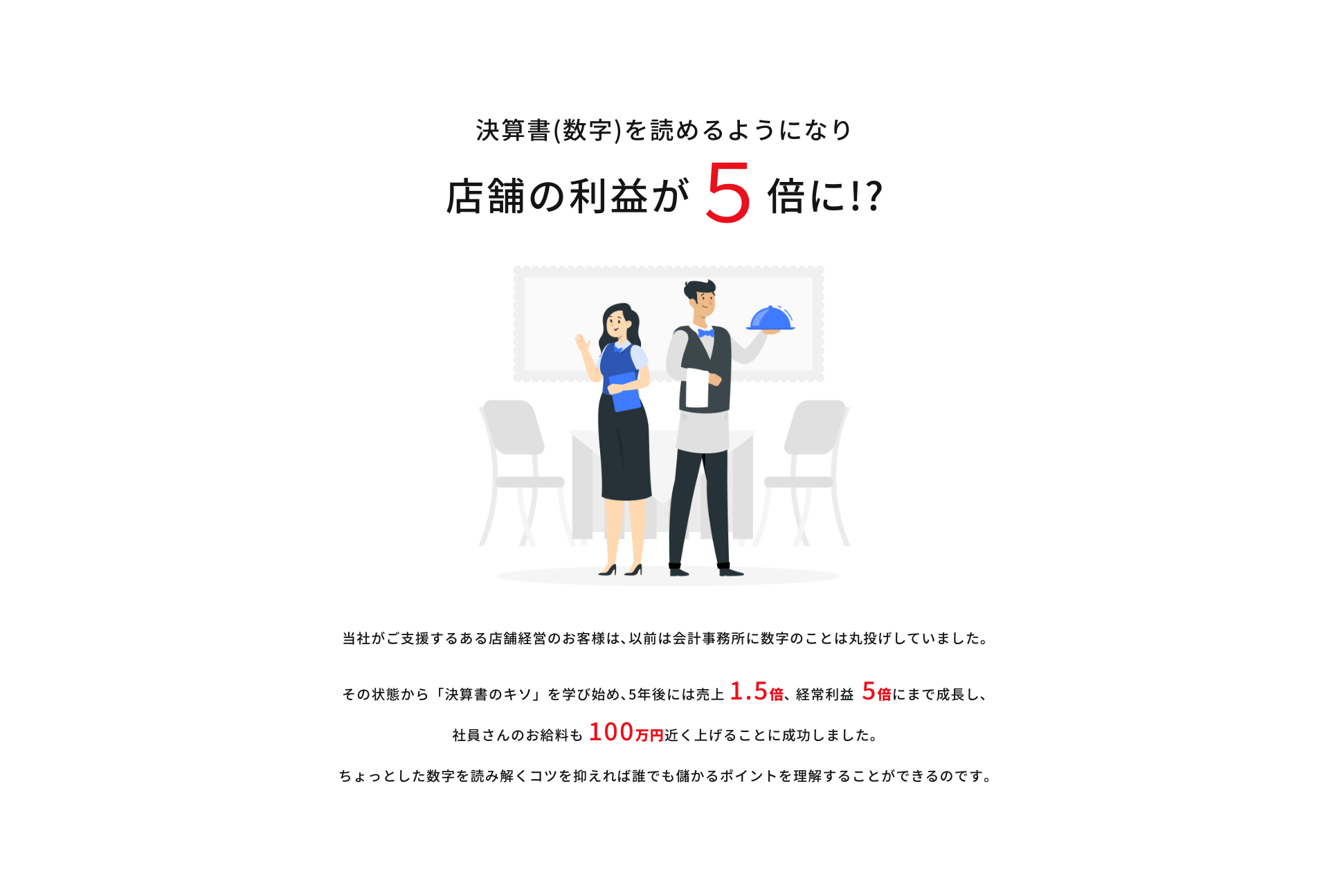 決算書（数字）を読めるようになり 店舗の利益が5倍に!?