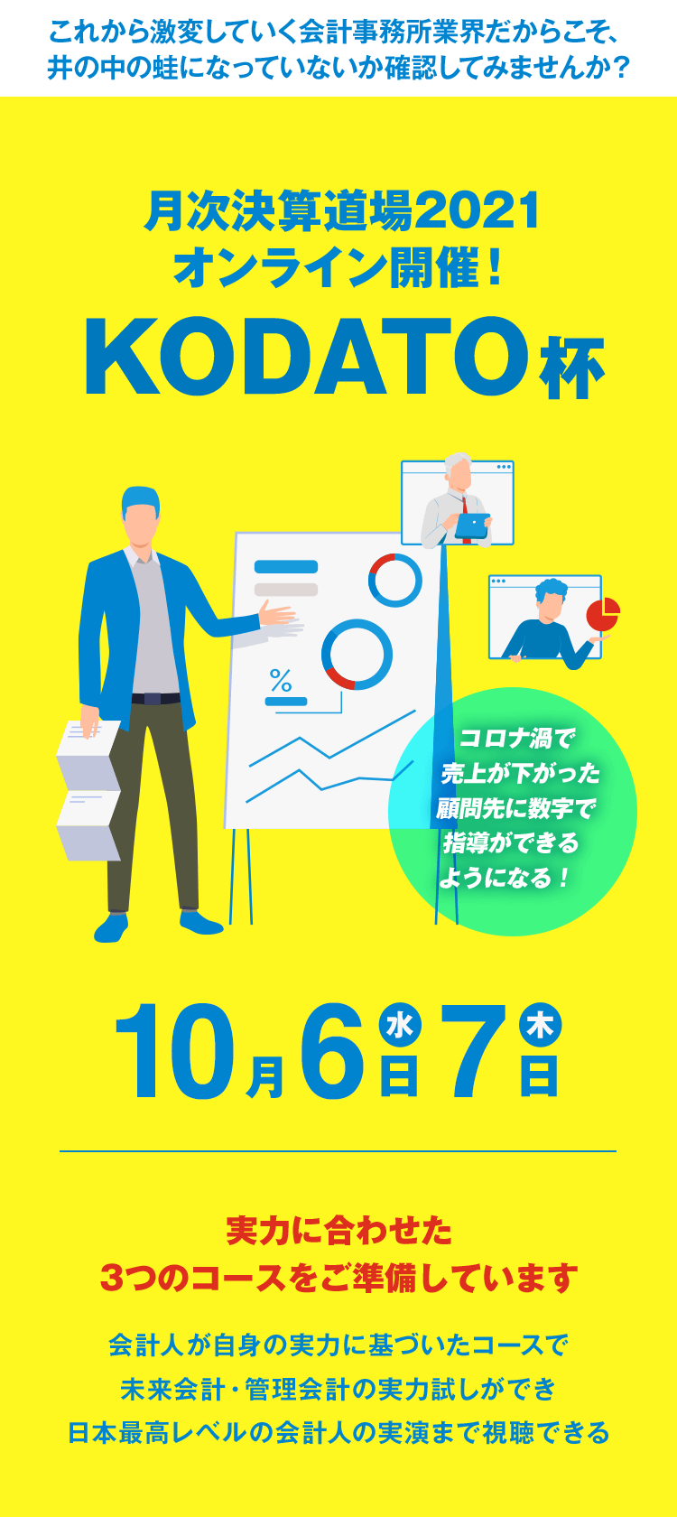 月次決算道場2021オンライン開催！KODATO杯