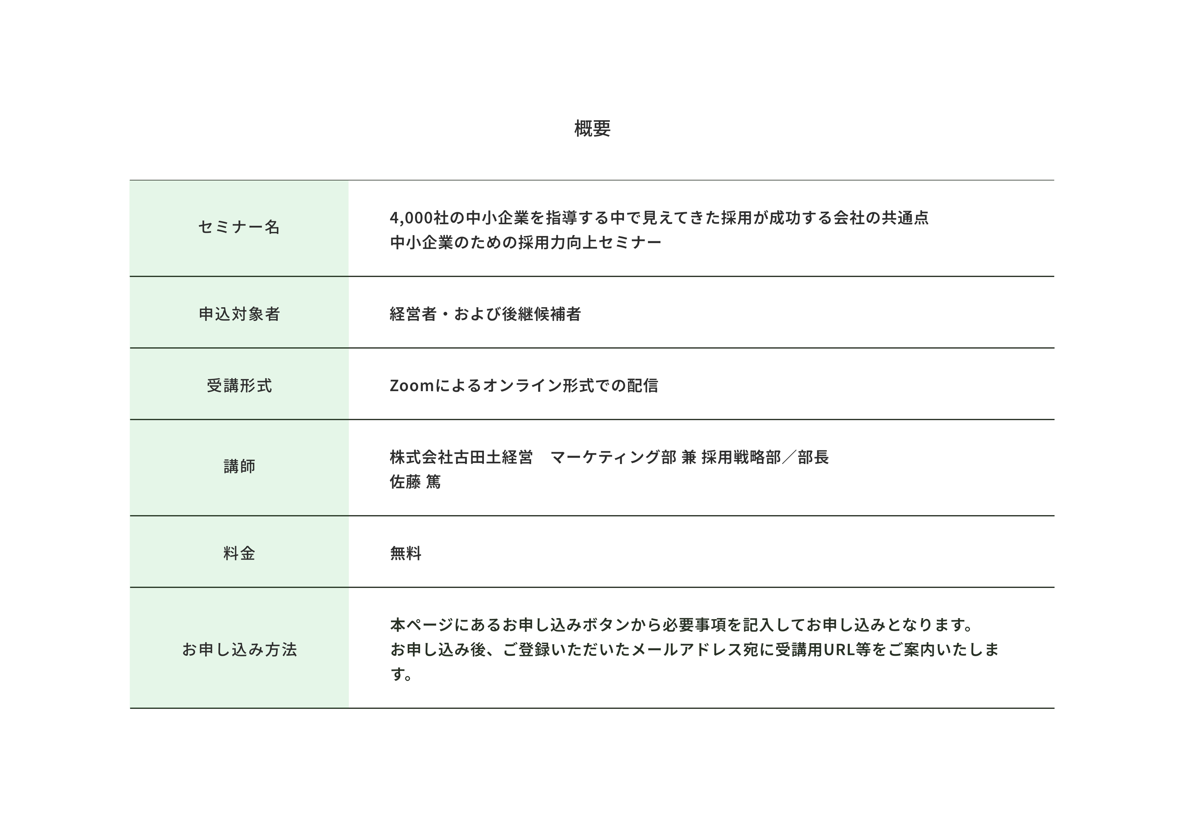 概要_PC