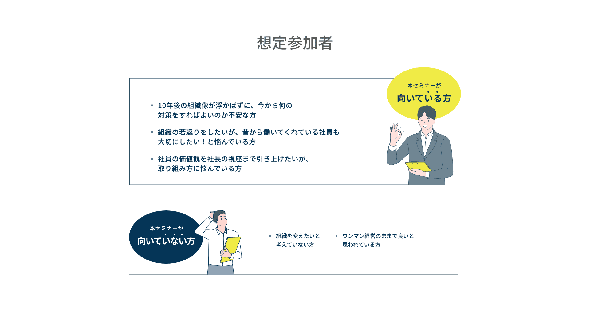 想定参加者