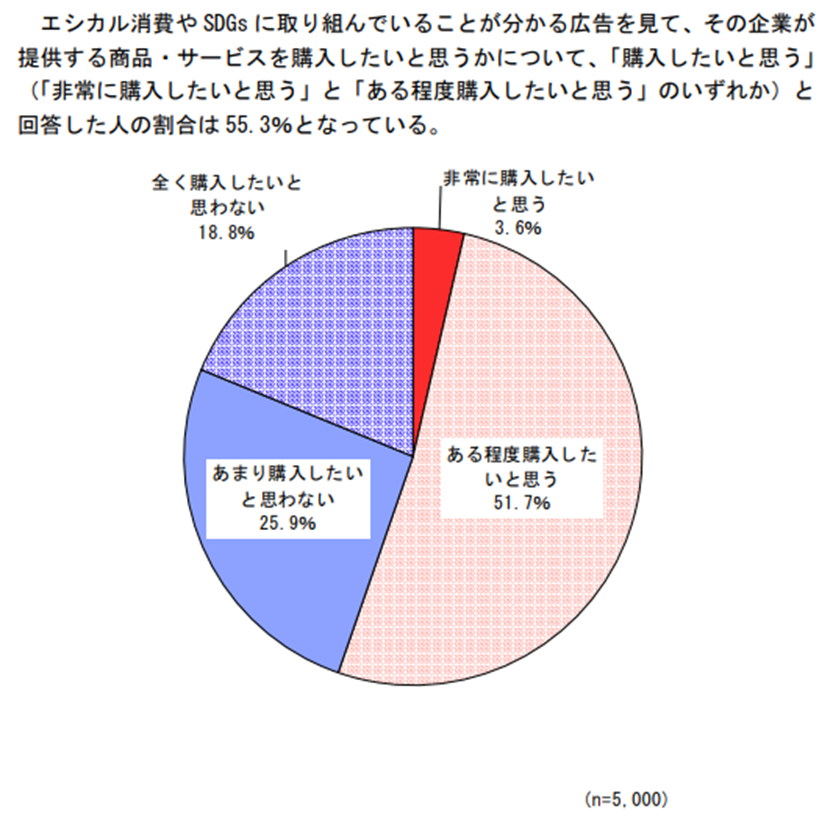 企業の存在こそが社会貢献である｜中小企業の経営サポートなら古田土