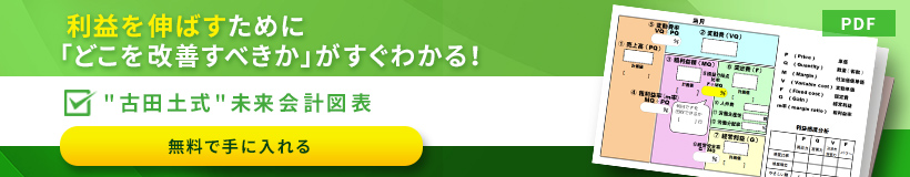 古田土式未来会計図表