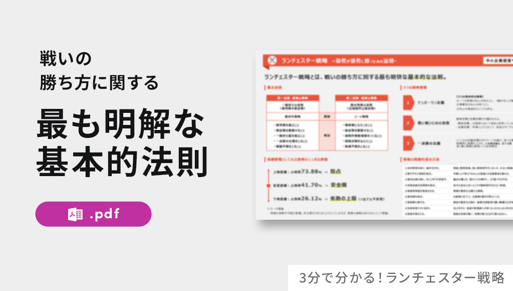 無料】3分で分かる！ランチェスター戦略